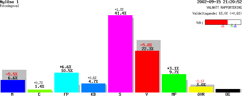 /val/val_02/valnatt/14R/1480/14800401.gif