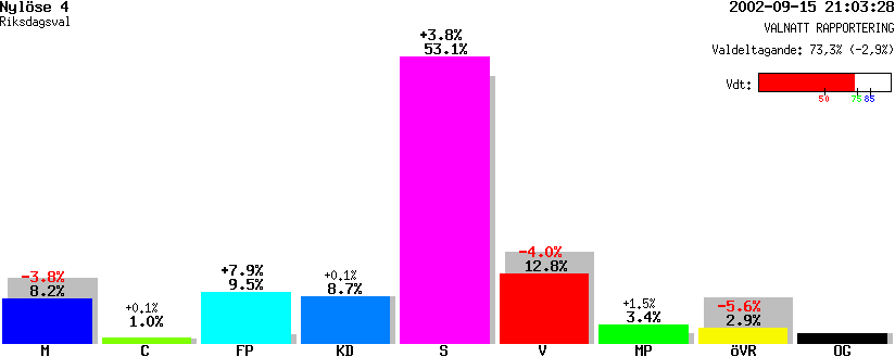 /val/val_02/valnatt/14R/1480/14800404.gif