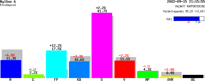 /val/val_02/valnatt/14R/1480/14800406.gif