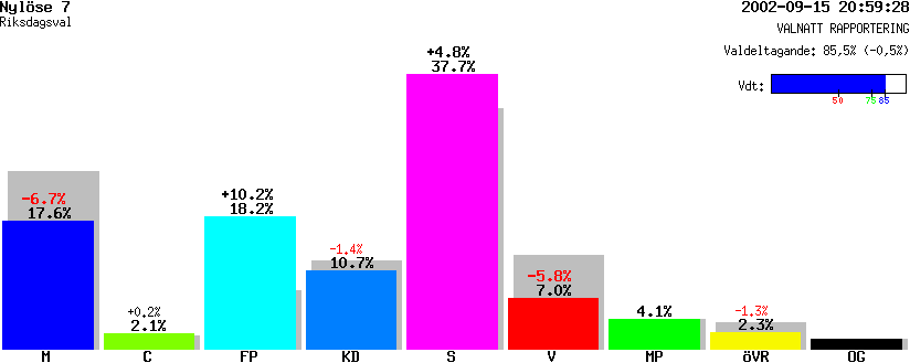 /val/val_02/valnatt/14R/1480/14800407.gif