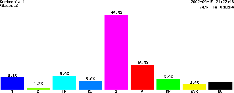 /val/val_02/valnatt/14R/1480/14800501.gif