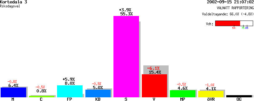 /val/val_02/valnatt/14R/1480/14800503.gif