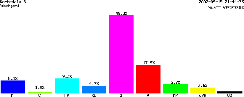 /val/val_02/valnatt/14R/1480/14800506.gif