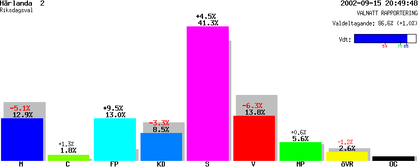 /val/val_02/valnatt/14R/1480/14800602.gif