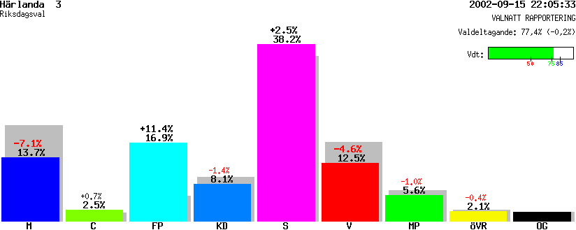 /val/val_02/valnatt/14R/1480/14800603.gif