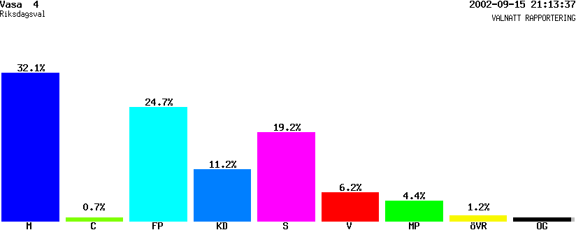 /val/val_02/valnatt/14R/1480/14800704.gif