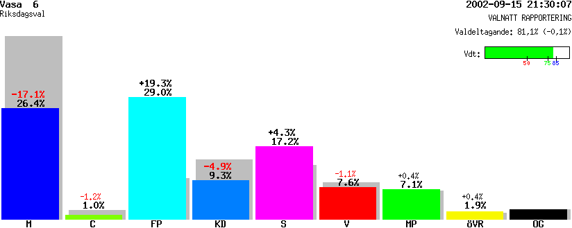 /val/val_02/valnatt/14R/1480/14800706.gif