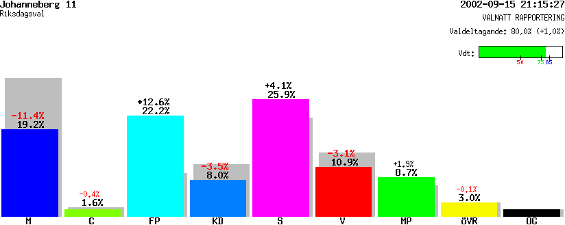 /val/val_02/valnatt/14R/1480/14800811.gif