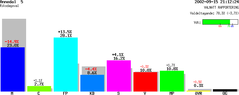 /val/val_02/valnatt/14R/1480/14800905.gif