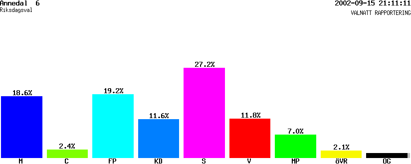 /val/val_02/valnatt/14R/1480/14800906.gif