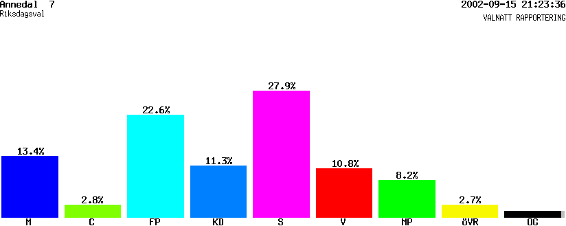 /val/val_02/valnatt/14R/1480/14800907.gif