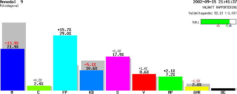 /val/val_02/valnatt/14R/1480/14800909.gif