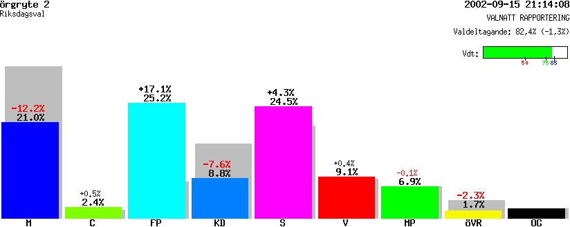 /val/val_02/valnatt/14R/1480/14801602.gif