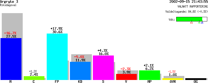 /val/val_02/valnatt/14R/1480/14801603.gif