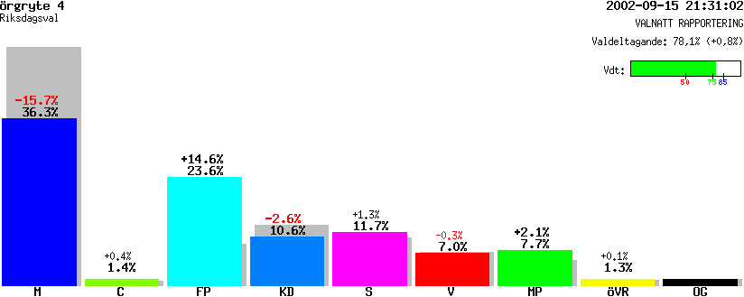 /val/val_02/valnatt/14R/1480/14801604.gif