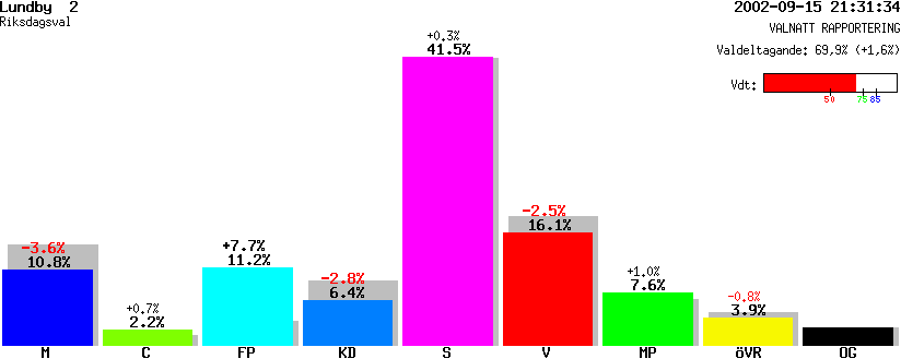 /val/val_02/valnatt/14R/1480/14801702.gif