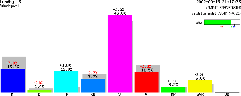 /val/val_02/valnatt/14R/1480/14801703.gif