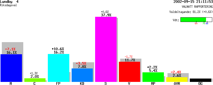 /val/val_02/valnatt/14R/1480/14801704.gif