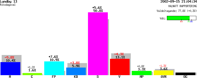 /val/val_02/valnatt/14R/1480/14801713.gif