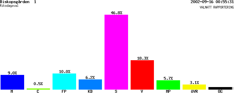 /val/val_02/valnatt/14R/1480/14801801.gif