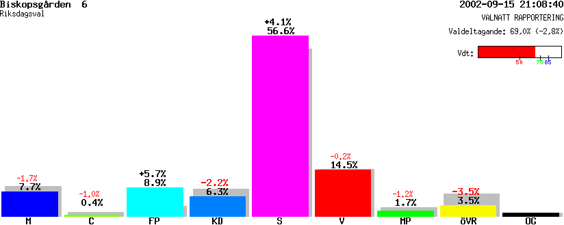 /val/val_02/valnatt/14R/1480/14801806.gif