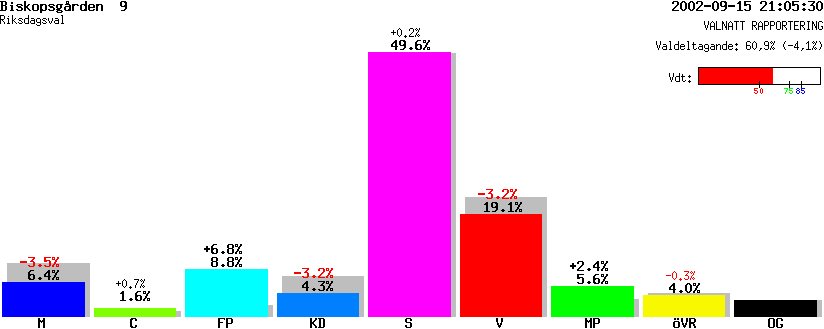 /val/val_02/valnatt/14R/1480/14801809.gif