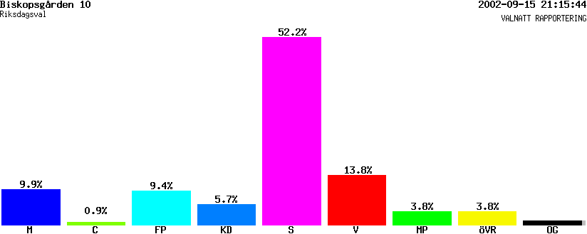 /val/val_02/valnatt/14R/1480/14801810.gif