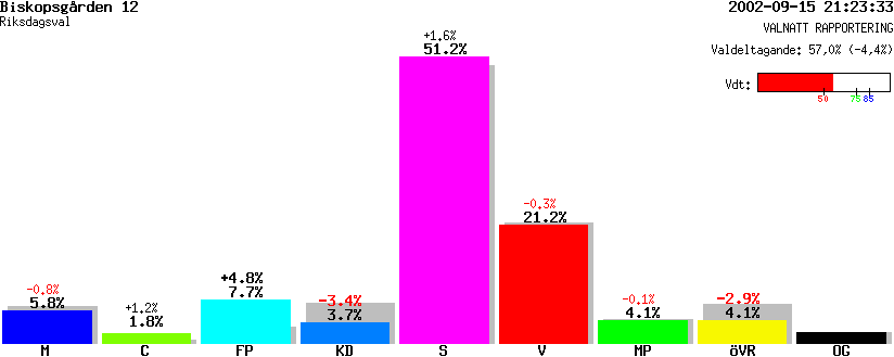 /val/val_02/valnatt/14R/1480/14801812.gif