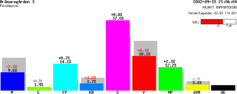 /val/val_02/valnatt/14R/1480/14801903.gif