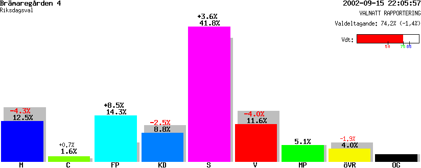 /val/val_02/valnatt/14R/1480/14801904.gif