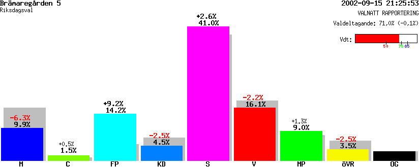 /val/val_02/valnatt/14R/1480/14801905.gif