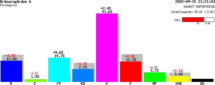 /val/val_02/valnatt/14R/1480/14801906.gif