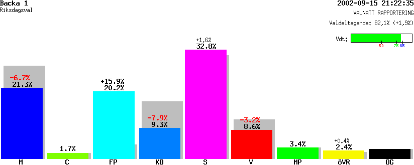 /val/val_02/valnatt/14R/1480/14802001.gif