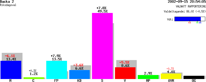 /val/val_02/valnatt/14R/1480/14802002.gif