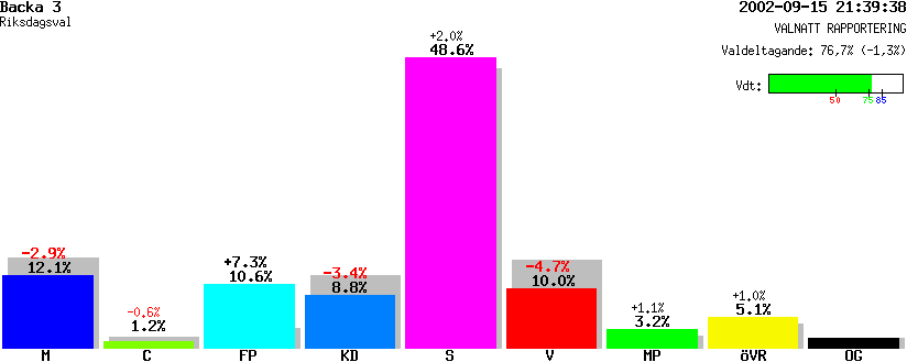 /val/val_02/valnatt/14R/1480/14802003.gif