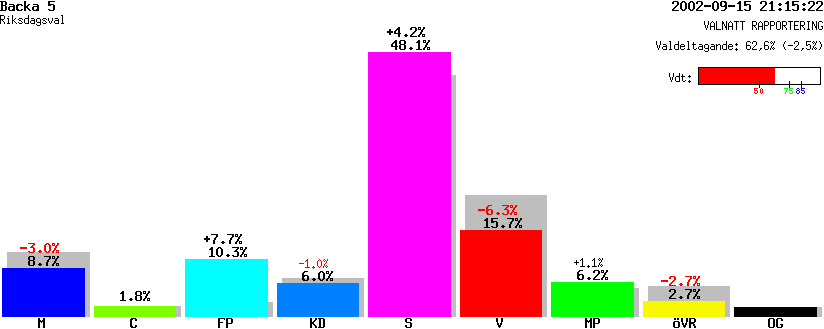 /val/val_02/valnatt/14R/1480/14802005.gif