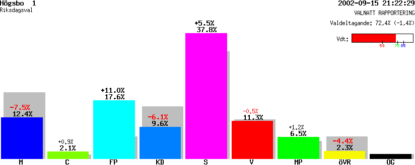 /val/val_02/valnatt/14R/1480/14802101.gif