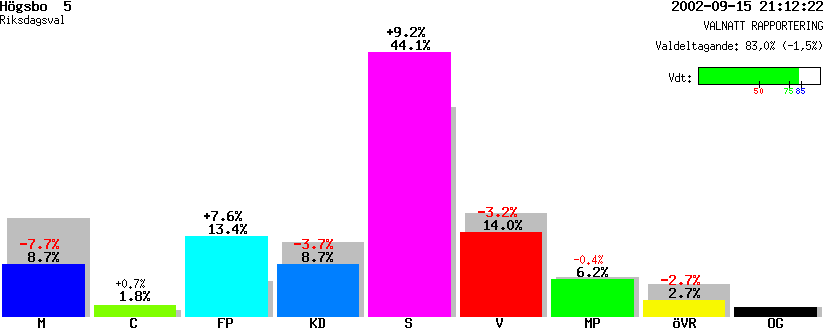 /val/val_02/valnatt/14R/1480/14802105.gif