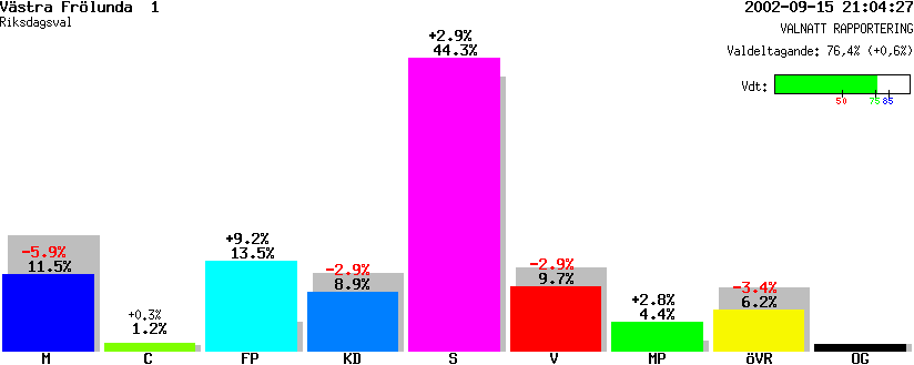 /val/val_02/valnatt/14R/1480/14802201.gif