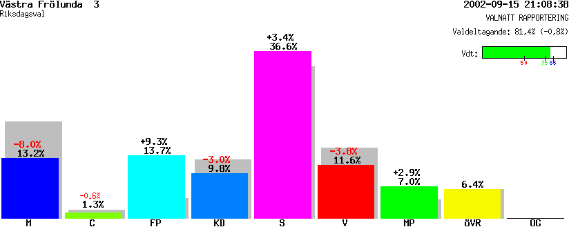 /val/val_02/valnatt/14R/1480/14802203.gif