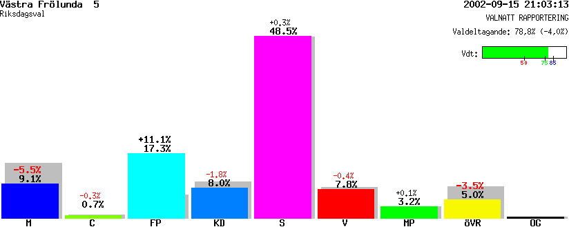 /val/val_02/valnatt/14R/1480/14802205.gif