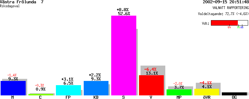 /val/val_02/valnatt/14R/1480/14802207.gif