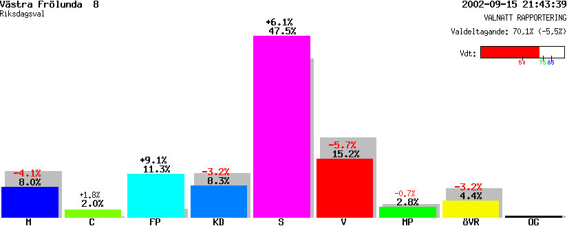 /val/val_02/valnatt/14R/1480/14802208.gif