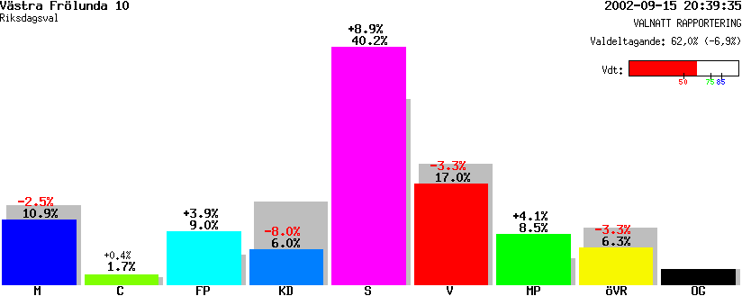 /val/val_02/valnatt/14R/1480/14802210.gif