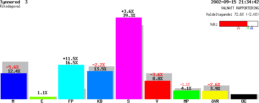 /val/val_02/valnatt/14R/1480/14802403.gif