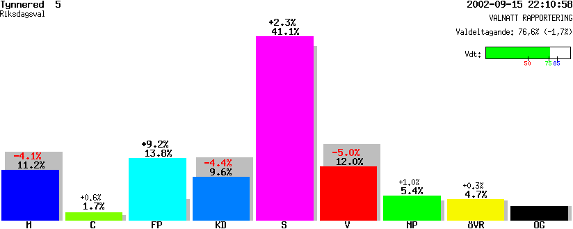 /val/val_02/valnatt/14R/1480/14802405.gif