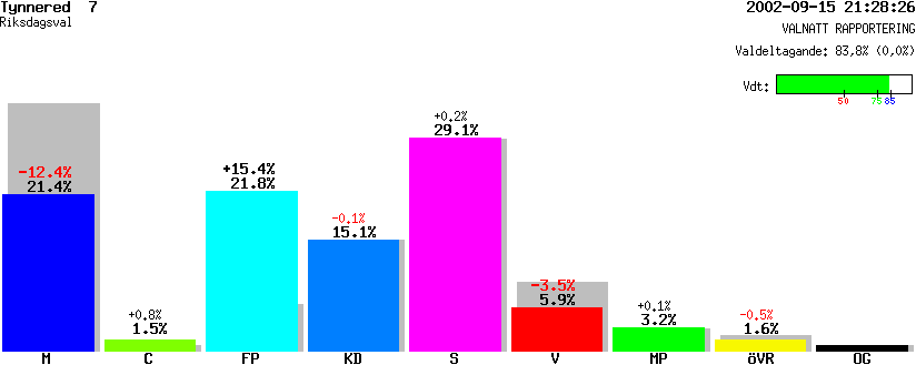 /val/val_02/valnatt/14R/1480/14802407.gif