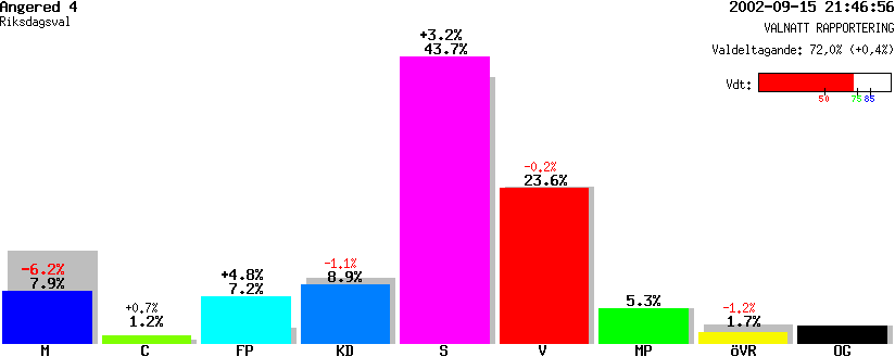 /val/val_02/valnatt/14R/1480/14802604.gif