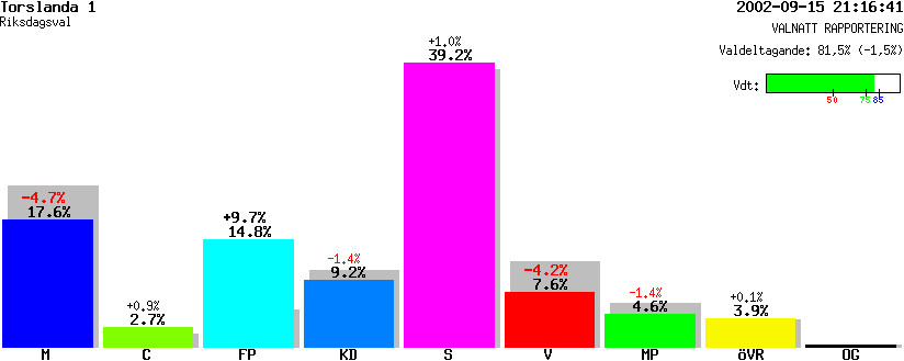 /val/val_02/valnatt/14R/1480/14802801.gif