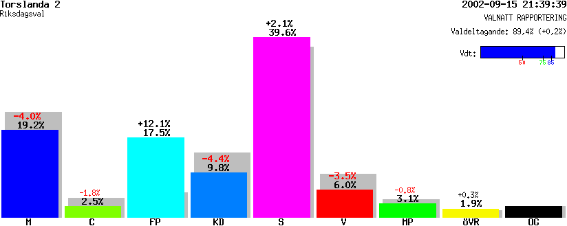 /val/val_02/valnatt/14R/1480/14802802.gif